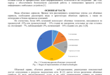 Photo of Современные вызовы информационной безопасности